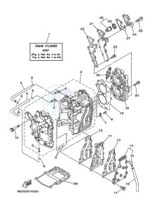 E15DMHS drawing CYLINDER--CRANKCASE