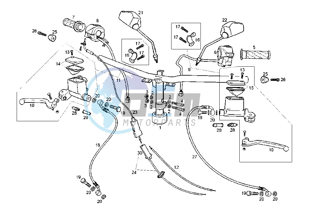 HANDLEBAR-DRIVE CONTROLS