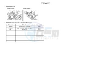 XT1200ZE SUPER TENERE ABS (2KB1 2KB2) drawing .3-Foreword