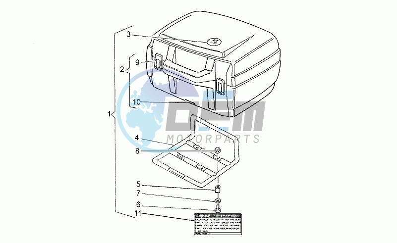 Top box - support