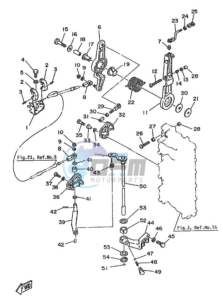 THROTTLE-CONTROL