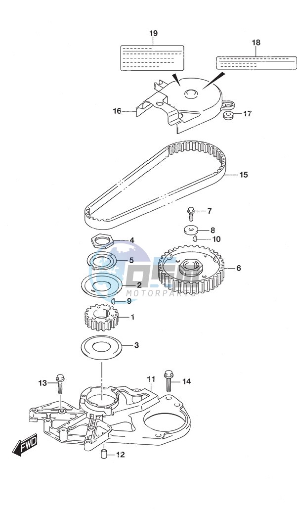 Timing Belt w/Remote Control