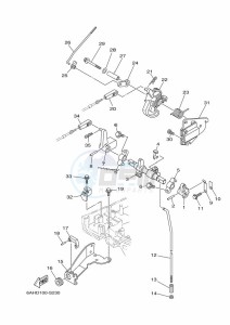 F15CEPL drawing THROTTLE-CONTROL-2