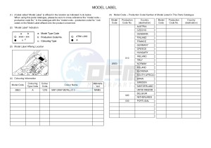 XT660ZA XT660Z ABS TENERE (2BE3 2BE3 2BE3) drawing .5-Content