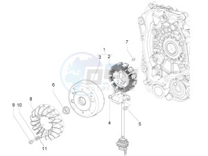 Liberty 150 4t 2v ie e3 (Vietnam) drawing Flywheel magneto