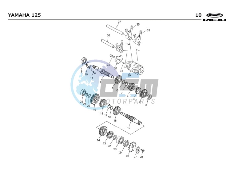 GEARBOX