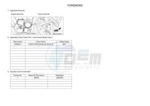 YFM700FWBD KODIAK 700 EPS (BGFW) drawing Infopage-4