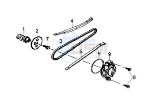 JET 4 50cc drawing CYLINDER HEAD COVER / CAMSHAFT CHAIN