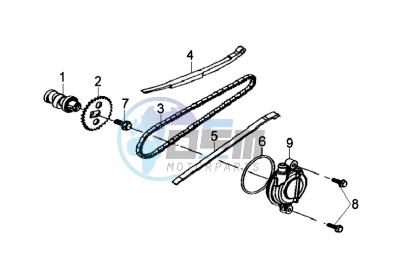 CYLINDER HEAD COVER / CAMSHAFT CHAIN