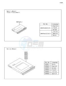 KX85-II KX85DHF EU drawing Manual(EU)