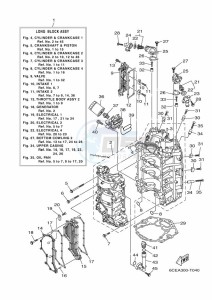 FL300BET1X drawing CYLINDER--CRANKCASE-1