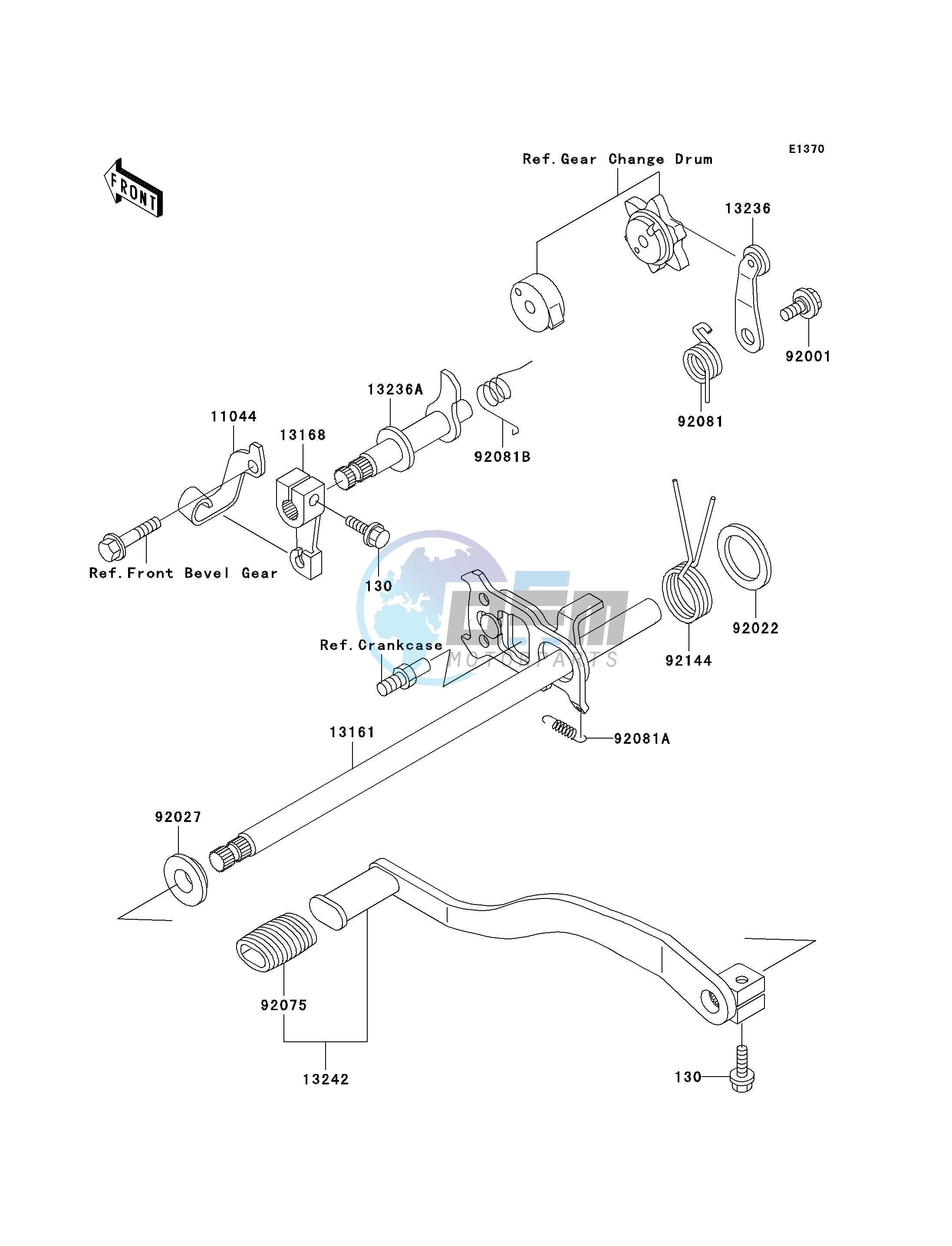 GEAR CHANGE MECHANISM