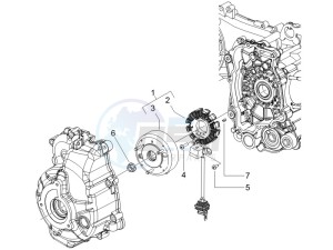 GTS 125 4T E3 UK drawing Flywheel magneto