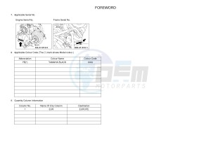 YFM700FWBD YFM70KPHJ KODIAK 700 EPS HUNTER (B32N) drawing .3-Foreword