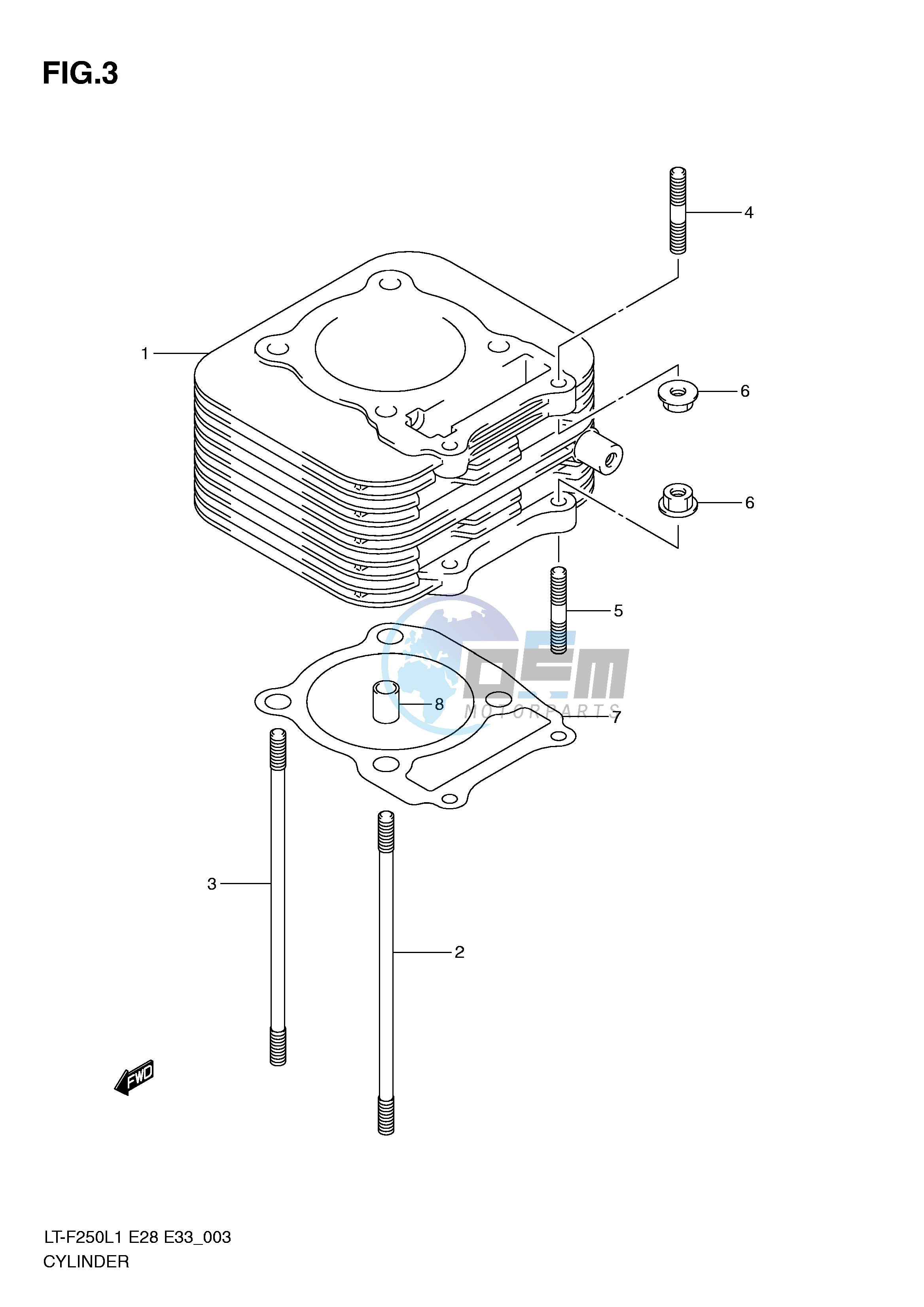 CYLINDER