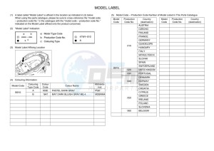 YP125RA XMAX 125 TECH MAX (B9Y5) drawing Infopage-5