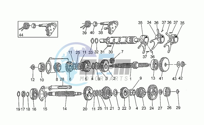 Gear box