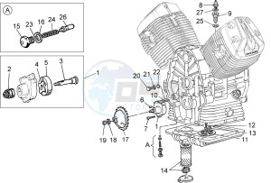 V7 II Special ABS 750 USA-CND drawing Oil pump