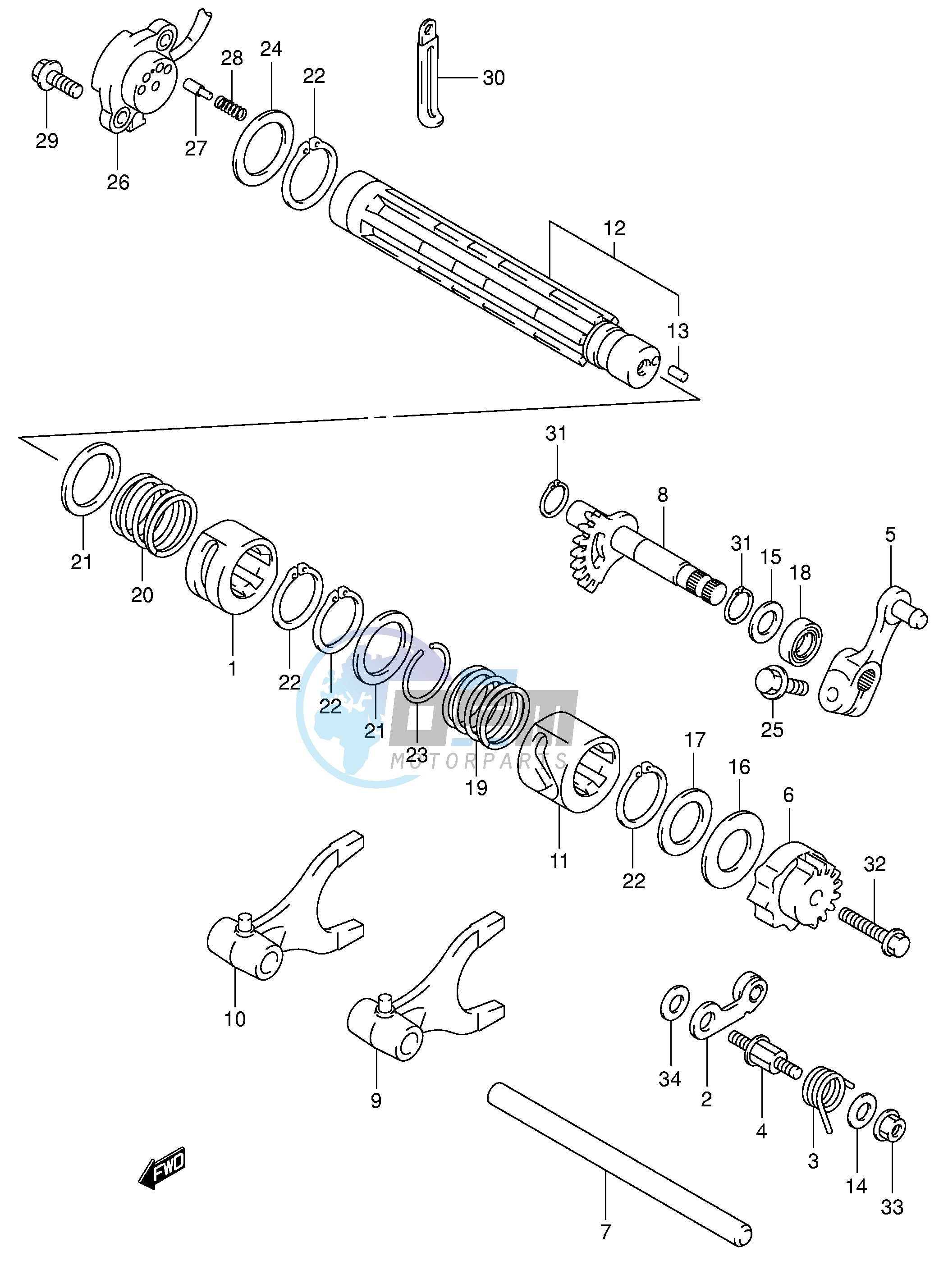 GEAR SHIFTING (MODEL K2)