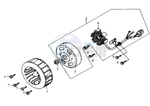 JET - 50 cc drawing FLYWHEEL MAGNETO