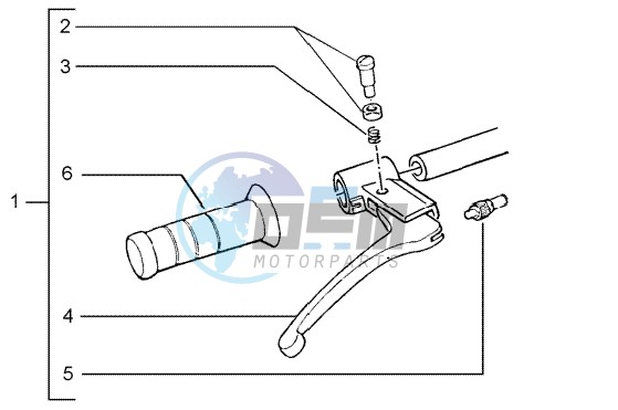 Handlebars component parts