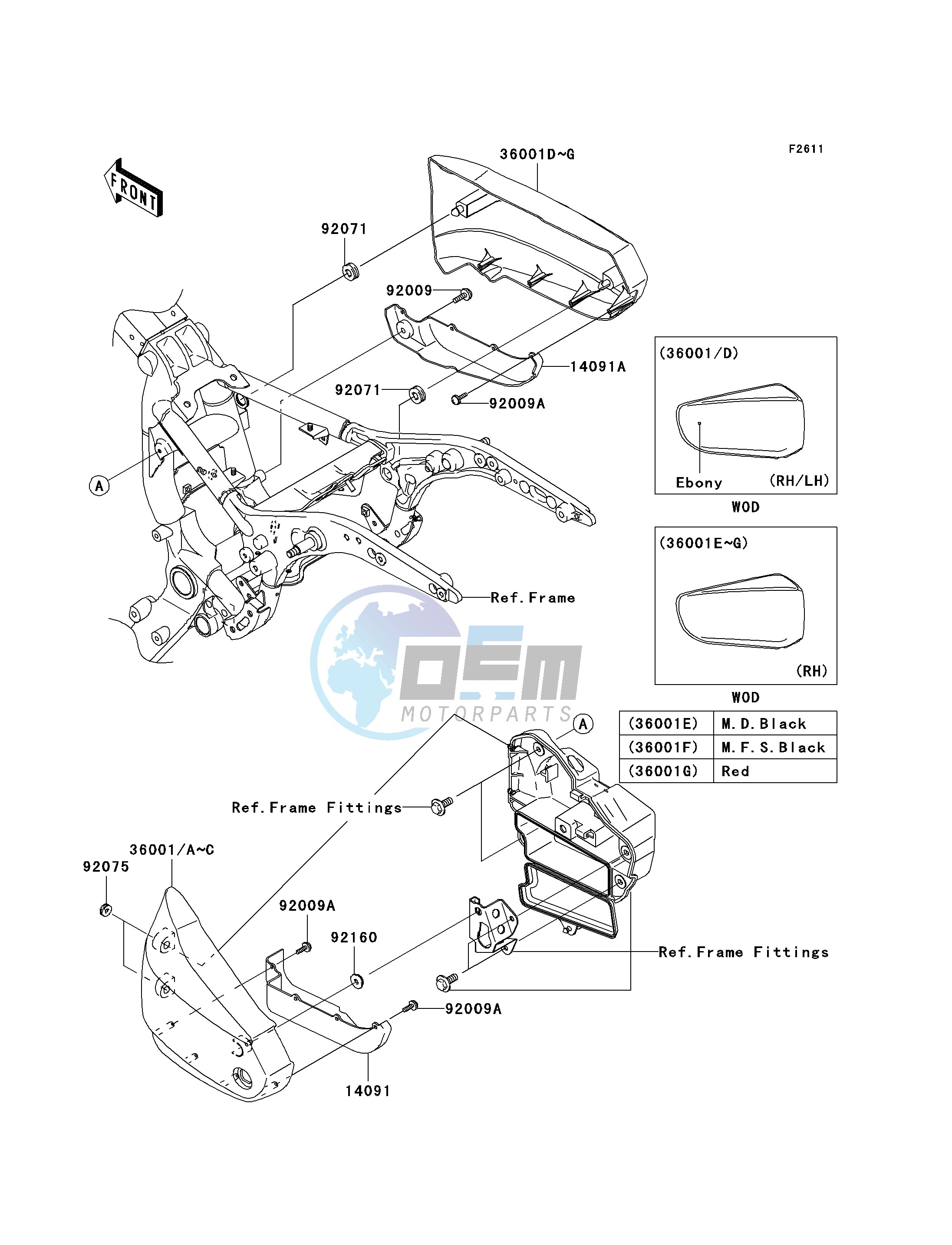 SIDE COVERS