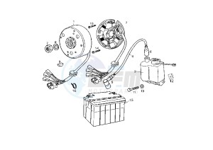 SENDA SM X-TREM EU2 - 50 cc drawing FLYWHEEL MAGNETO