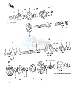 KE 125 A [KE125] (A7-A8) [KE125] drawing TRANSMISSION -- 80-81 A7_A8- -