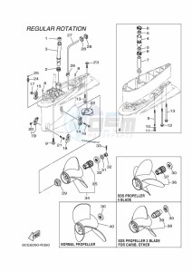 F300BETU drawing PROPELLER-HOUSING-AND-TRANSMISSION-2