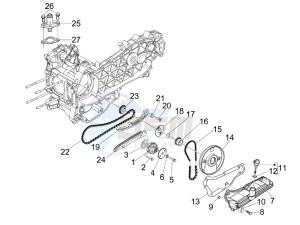 GTS 300 ie Super USA drawing Oil pump