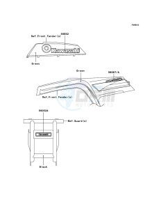 KLF250 KLF250A7F EU GB drawing Decals(Green)(EU,UK)