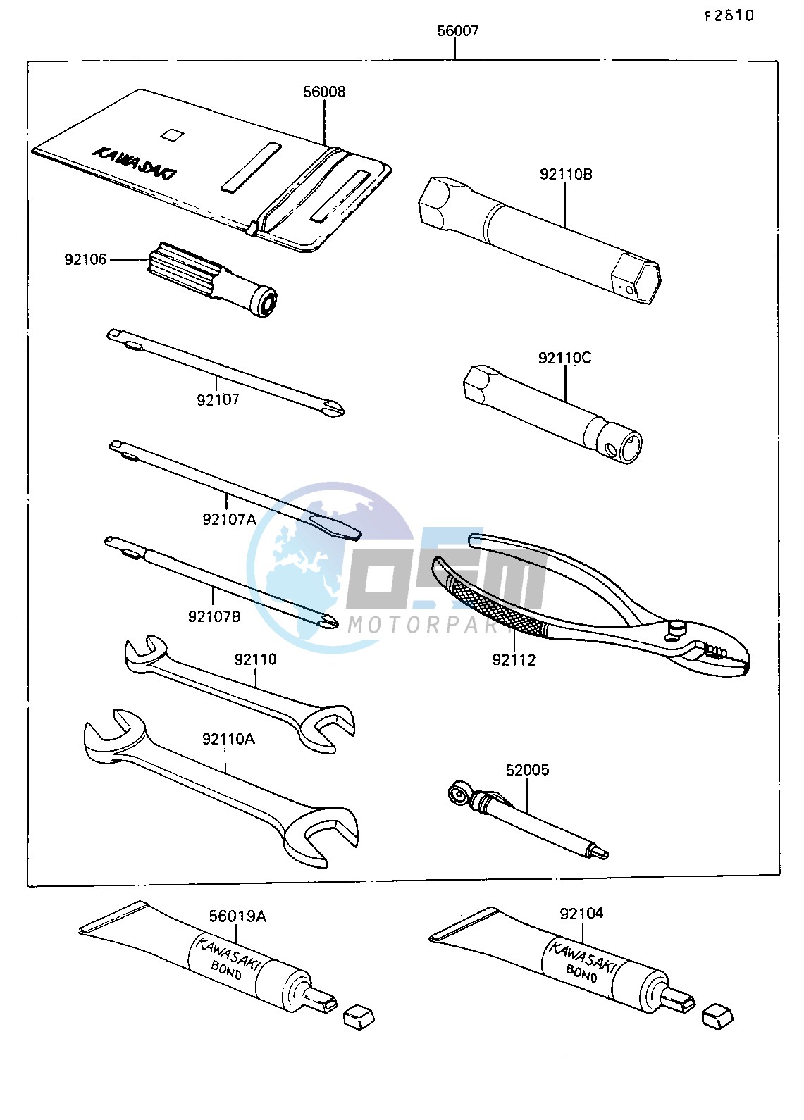 OWNERS TOOLS