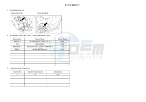 YN50FMU NEO'S 4 (B261 B261) drawing .4-Content