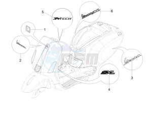 SXL 125 4T 3V drawing Plates - Emblems