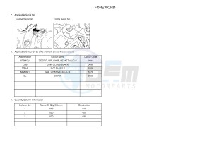 XT660Z (ABS) TENERE ABS (2BE2 2BE2 2BE2) drawing .4-Content