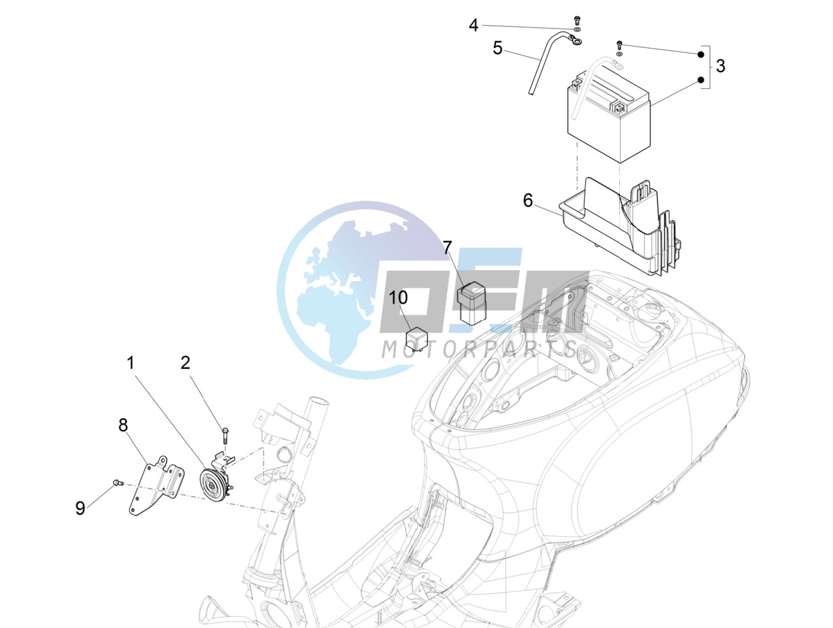 Remote control switches - Battery - Horn