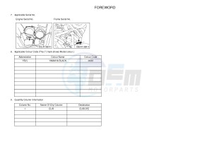 YFM550FWAD YFM550PHF GRIZZLY 550 EPS HUNTER (2LBC) drawing .3-Foreword