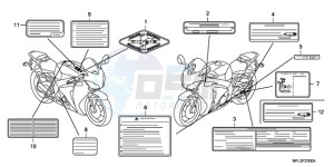 CBR1000RR9 UK - (E / MME) drawing CAUTION LABEL (1)