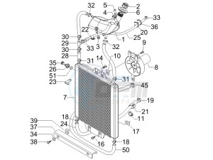 Runner 125 VX 4t e3 drawing Cooling system