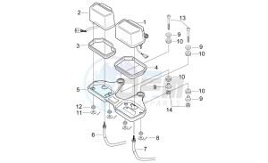 RX-SX 50 drawing Dashboard