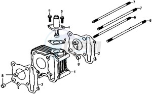 CROX 50 (AE05W6-NL) (L5-M1) drawing CYLINDER / CYLINDER HEAD GASKET / BASE GASKET