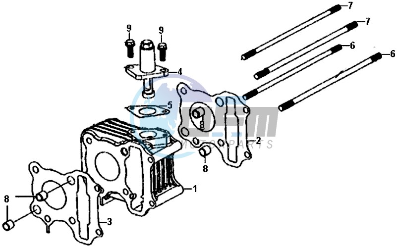 CYLINDER / CYLINDER HEAD GASKET / BASE GASKET