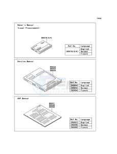 KLF250 KLF250A9F EU GB drawing Manual(EU,UK)