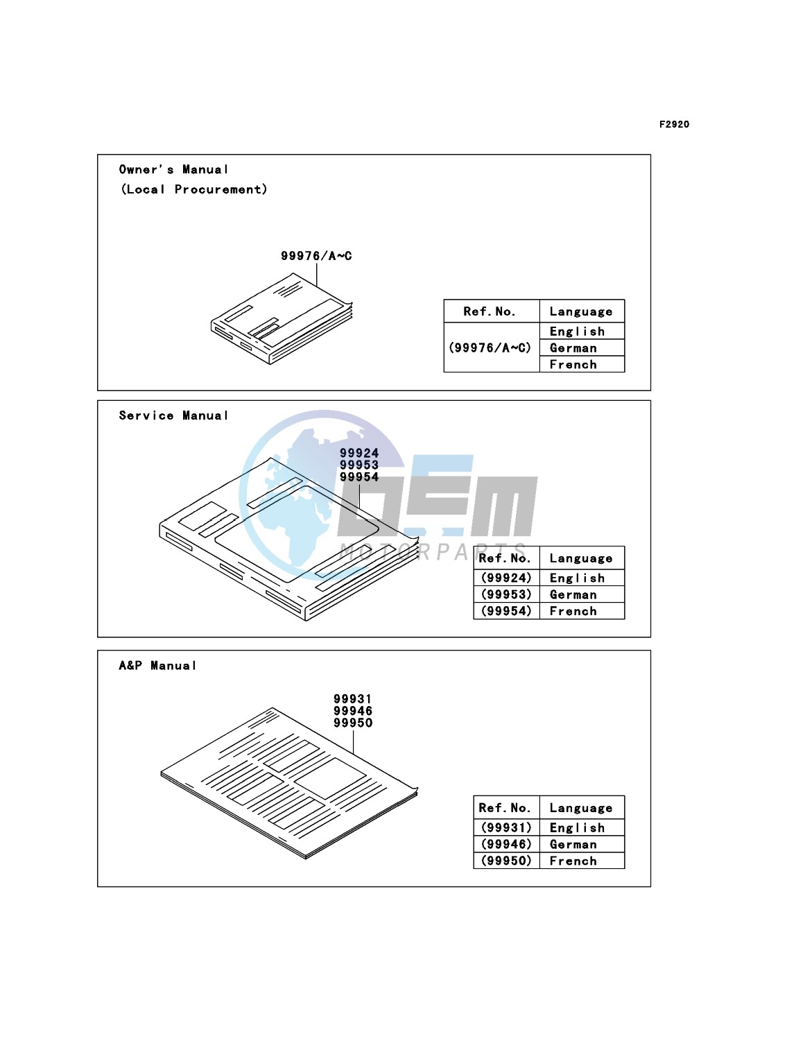 Manual(EU,UK)