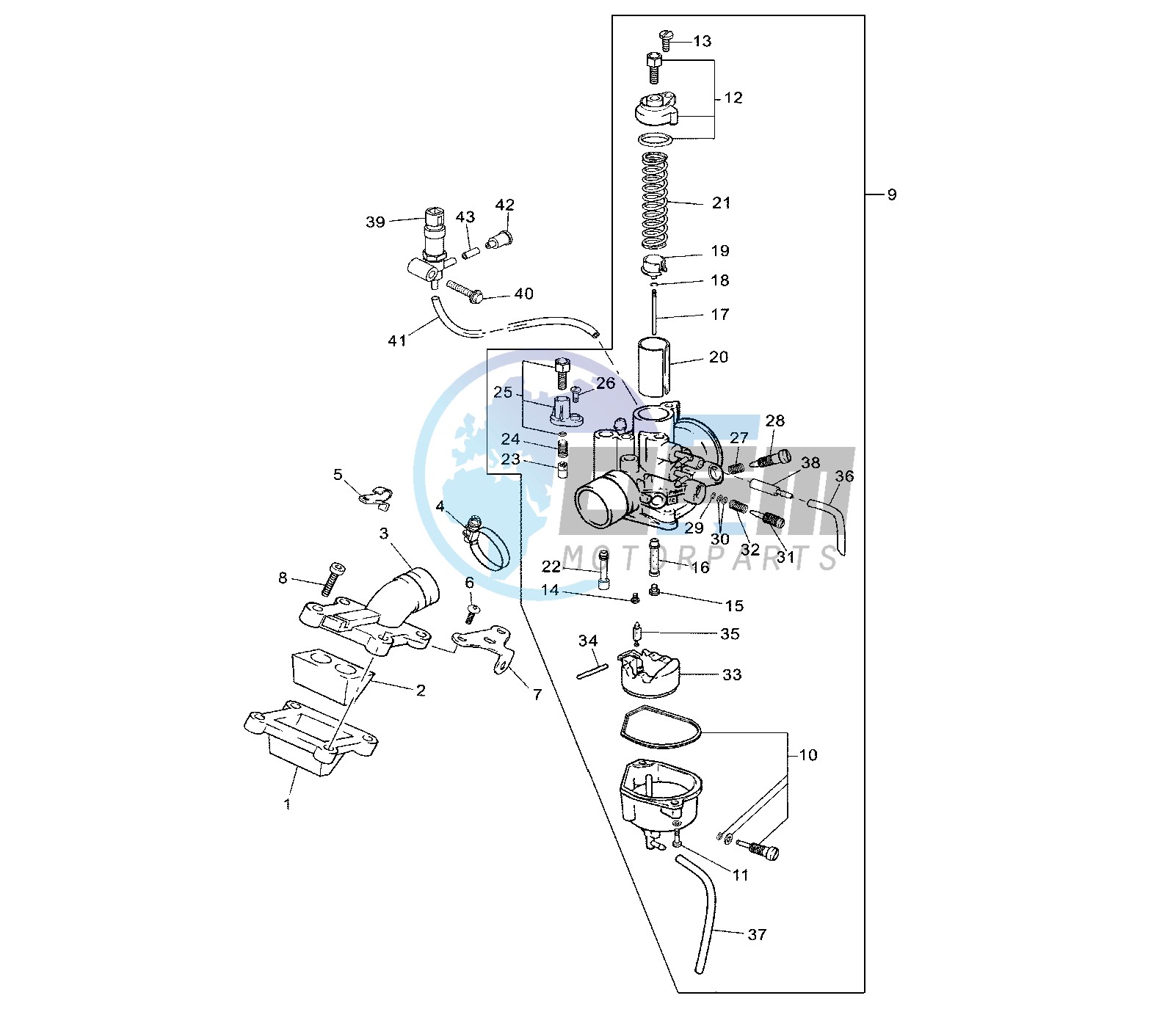 CARBURETOR