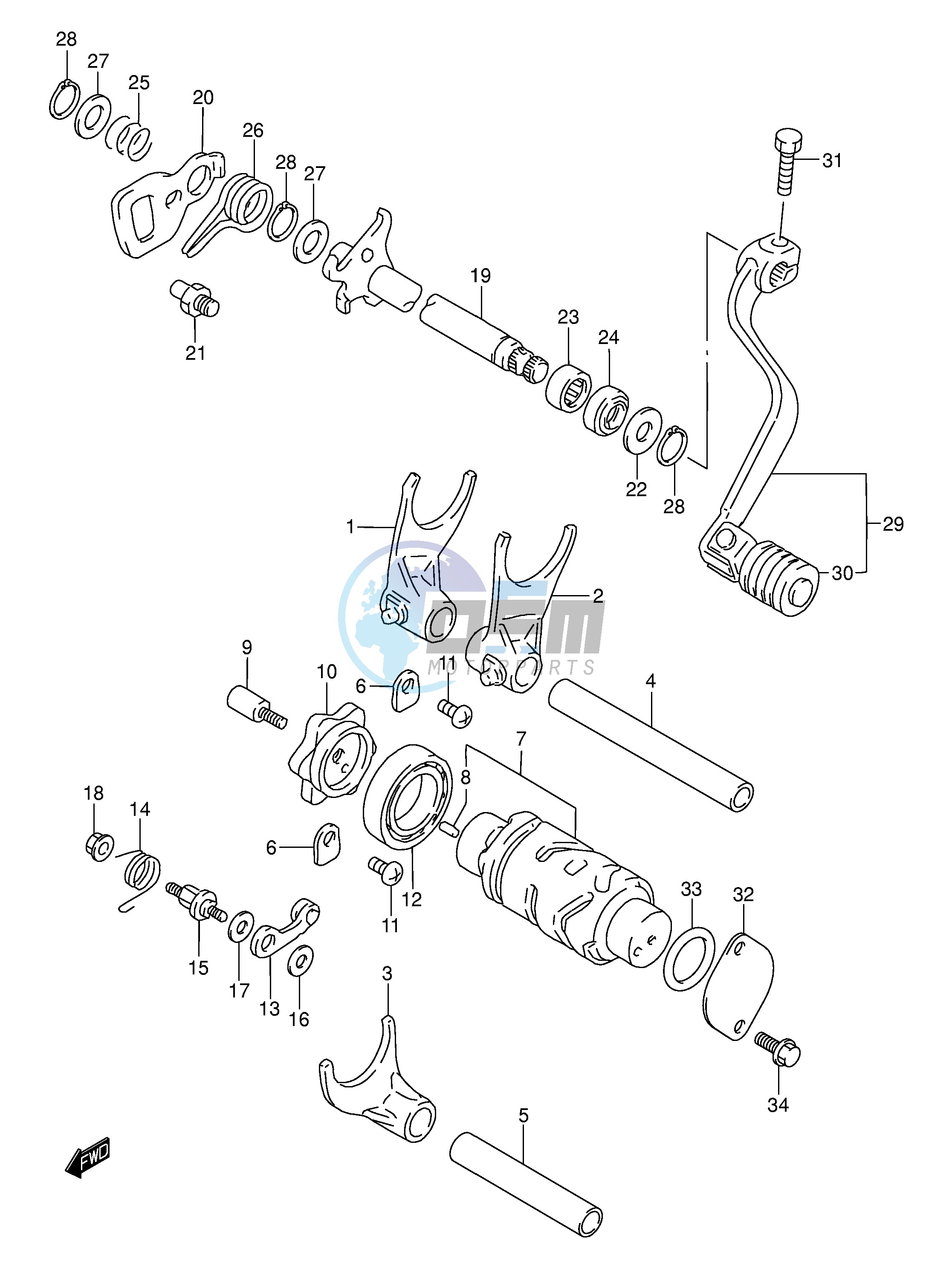 GEAR SHIFTING