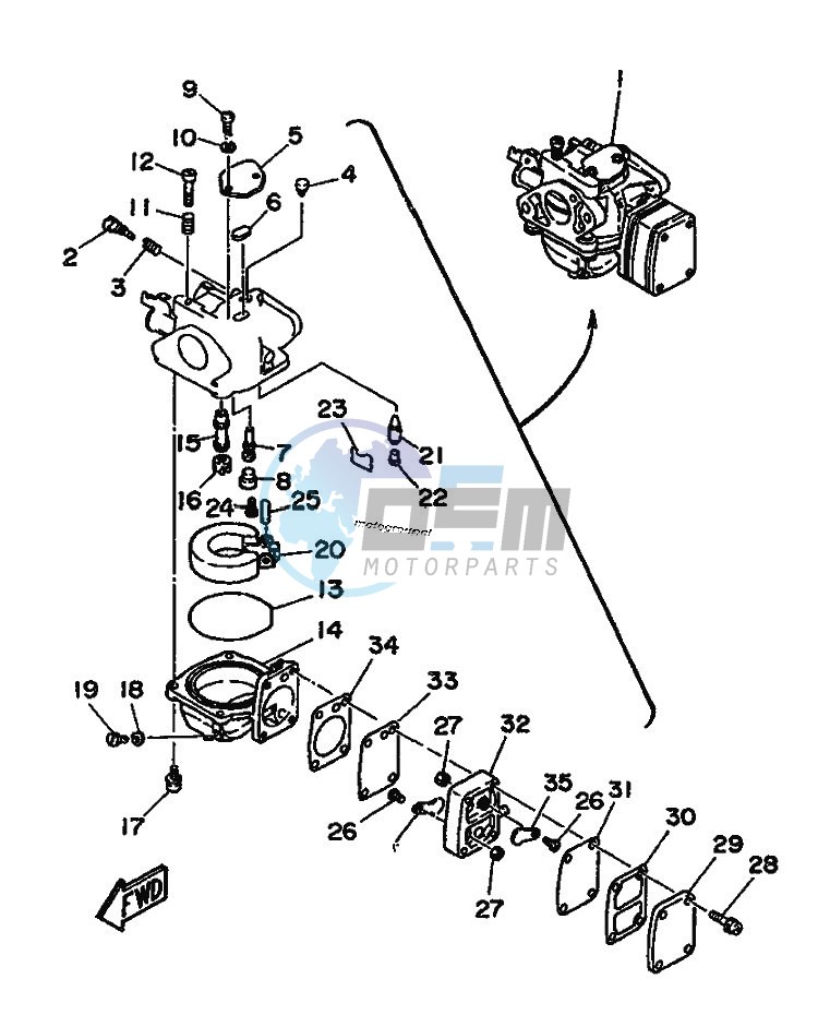 CARBURETOR