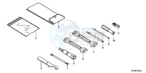 SH300B drawing TOOLS