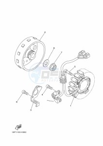 YFZ450R (BKDH) drawing GENERATOR