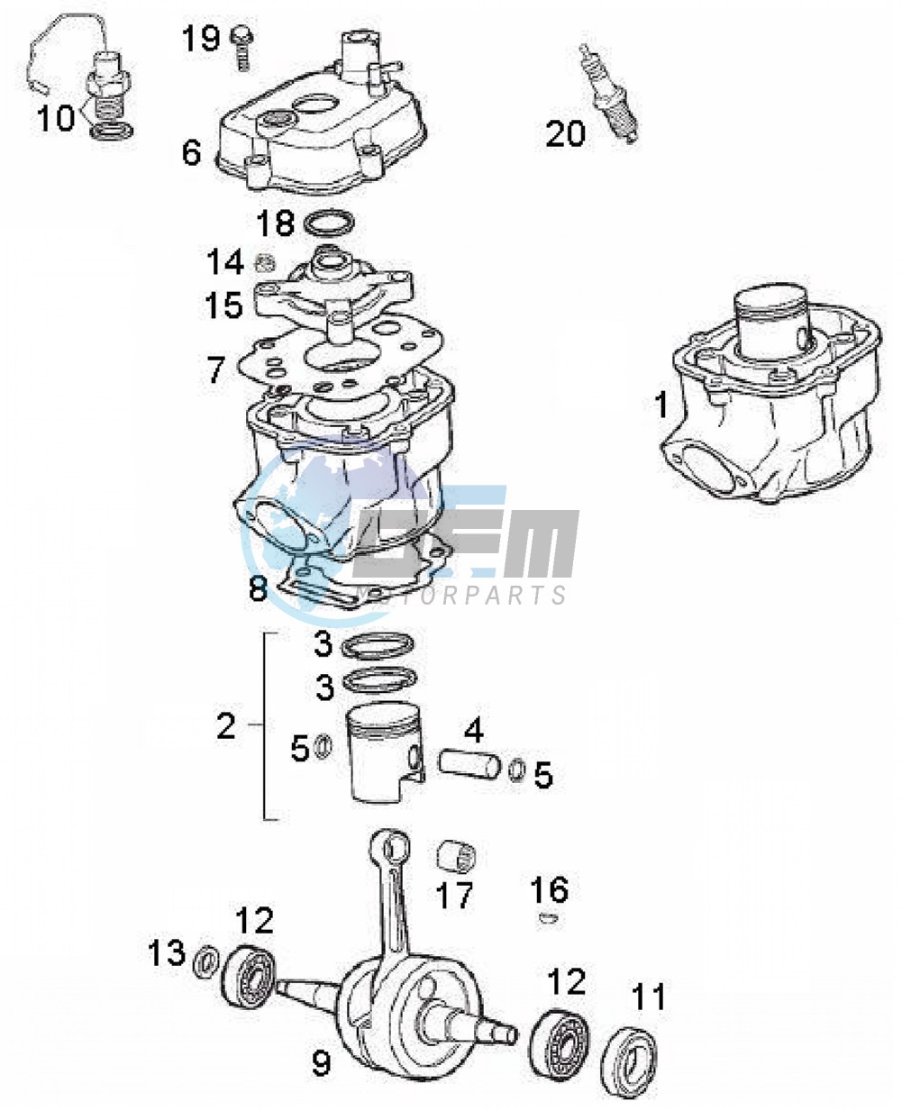 Cylinder (Positions)